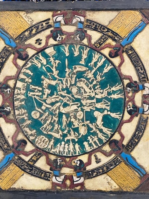 Egyptian Dendera wall symbols, Dendera Zodiac - Replica. ZODIAC OF DENDERA, Ancient Egyptian Temples, Ancient Egyptian Astronomical Symbols.